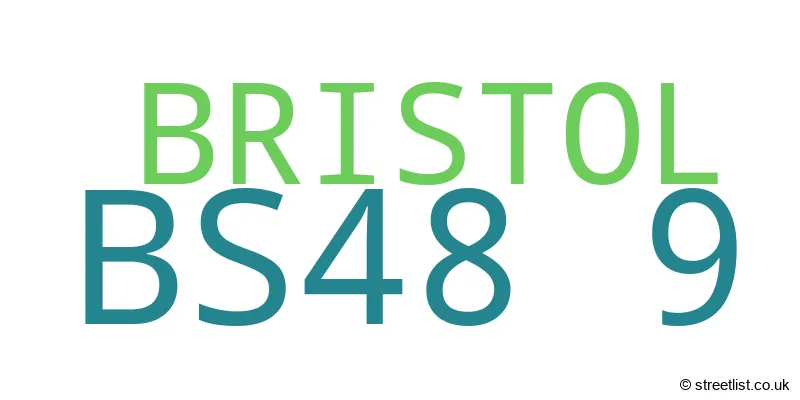 A word cloud for the BS48 9 postcode